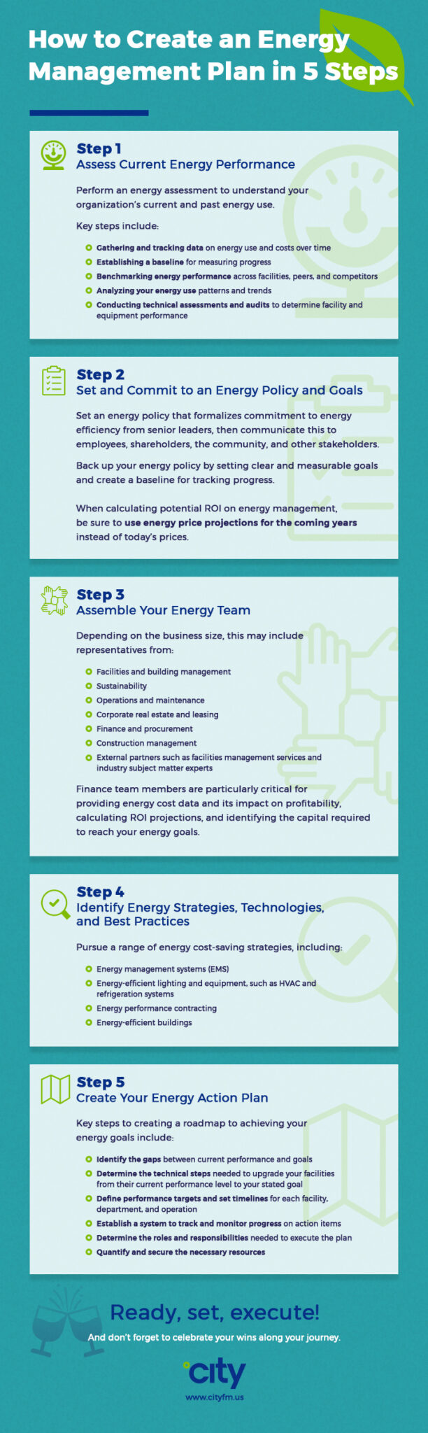 How To Create An Energy Management Plan In 7 Steps - City Web